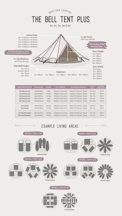 Bell Tent Plus -Quechua Shop k813022d54b56e0464145245f7358ab60