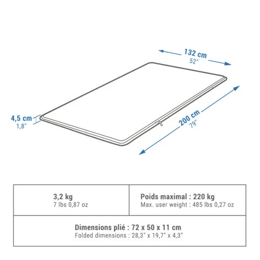 Quechua SELF-INFLATING CAMPING MATTRESS - COMFORT 132 CM - 2 P -Quechua Shop k89393d13ab69cc8ff07dab4fa0727c81 scaled