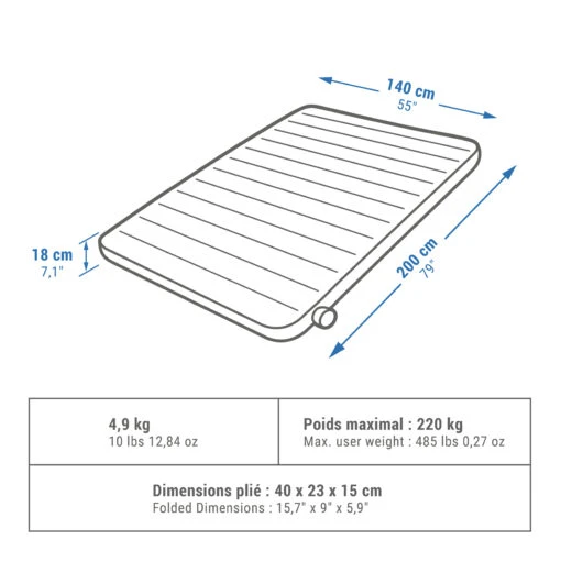 Quechua Air Seconds 2 Person Inflatable Mattress -Quechua Shop ka94f6431aa2eb0d1a5d112757c4860a7 scaled